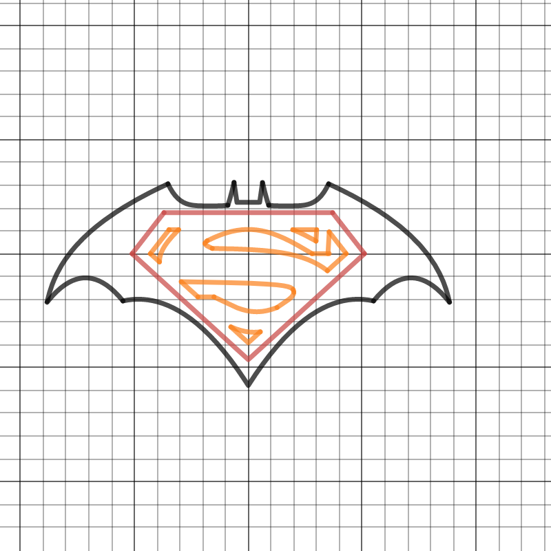 Graphing superman curve on calc