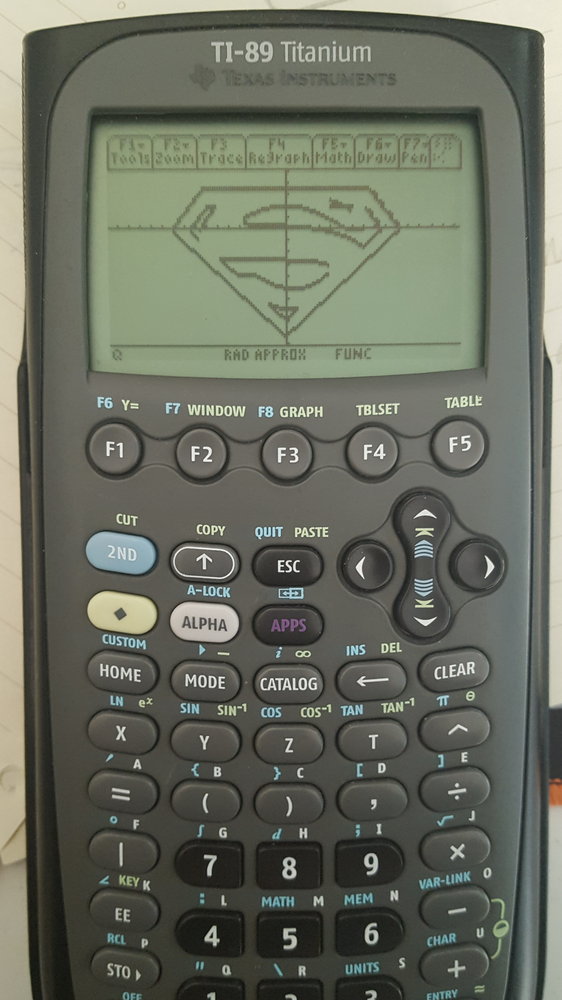 Graphing superman curve on calc